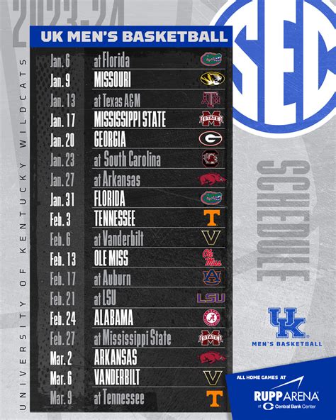 kentucky basketball odds|KENTUCKY Odds: Schedule, Matchups, & Stats .